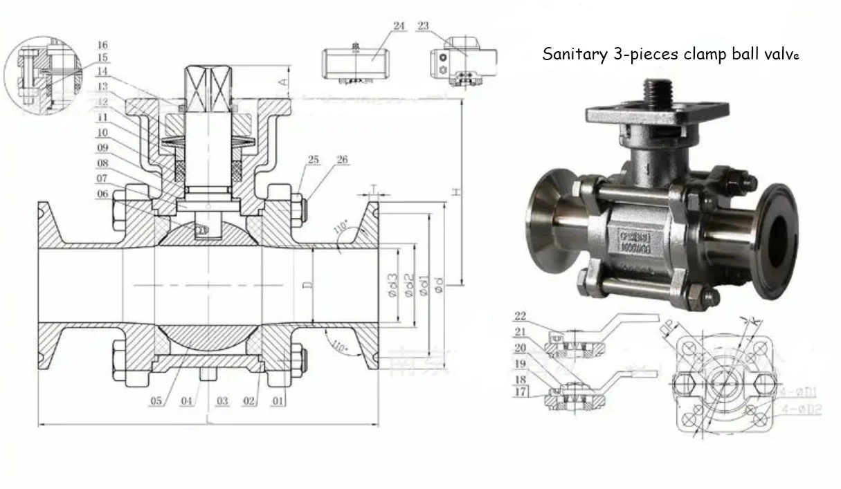 How To Disassembly A Ball Valve?